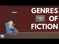 Understanding Fiction Genres and Characteristics