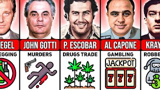 Most Notorious Gangsters of All Time (And What They've Done)