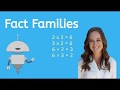 Exploring Multiplication and Division Fact Families