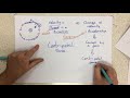 Centripetal Force and Circular Motion