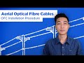 ADSS Cables and Their Applications