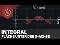 integral-flaechen-unter-der-x-achse/