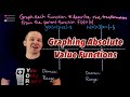 Exploring Absolute Value Functions and Their Transformations