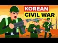 Exploring the Causes of the Korean War