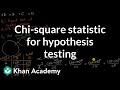 Chi-Square Statistic for Hypothesis Testing