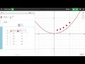 Understanding Functions in Desmos