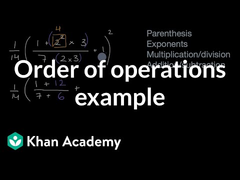 Order of operations with fractions and exponents | 6th grade | Khan Academy