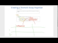 Thematic Essay Organizer Concepts