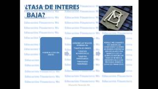 LA TIIE, TASA DE INTERES BAJA, ALTA, INFLACION,REVALUACION,DEVALUACION