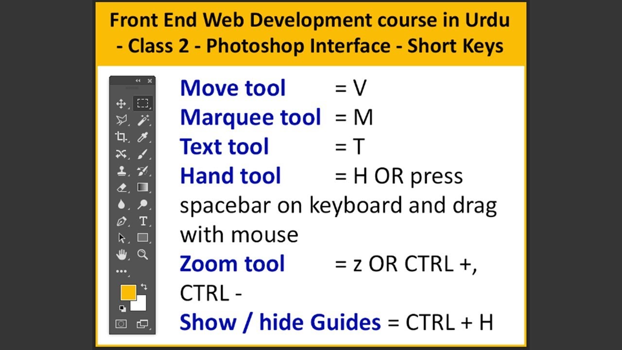 Front End Web Development course in Urdu - Class 2 - Photoshop Interface - Short Keys