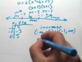 Critical Points and Function Behavior