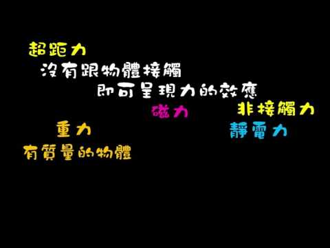 【觀念】力的種類 -接觸力 ，非接觸力或超距力 YouTube