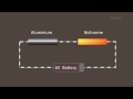 Heating Effect of Electric Current