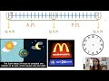 Understanding Time and Clocks
