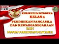 Understanding Pancasila and Its Formulation