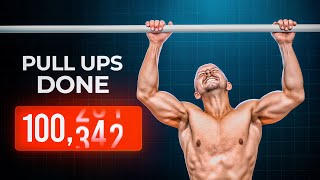I Did 100,000+ Pull-Ups – Here's What Actually Works!