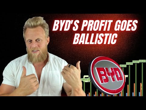 BYD's profit increases by a very scary 1100%