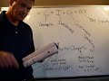 Understanding GDP and Trade Deficits