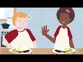 Healthy Eating and Food Choices