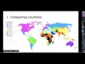 Economic Concepts and Measurements