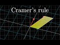 Understanding Cramer's Rule and Linear Systems