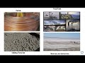 Resource Distribution and Fossil Fuels