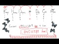 Measurement Conversions and Units