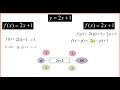 Evaluating Quadratic and Linear Functions