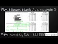 Understanding Scaled Intervals in Graphs