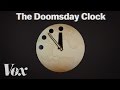 Doomsday Clock: Global Threats Overview