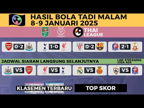 HASIL BOLA TADI MALAM 9 Januari 2025 - Carabao Cup Tottenham vs Liverpool, Supercopa Spanyol Barca