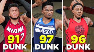 Poster With The Best Dunker On Every Team In NBA 2K27
