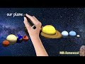 Understanding Our Solar System