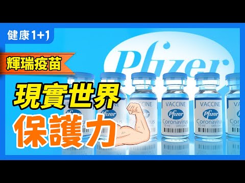 如今幾款 疫苗 對於 Delta變種 的 保護力 如何？ 輝瑞（ 復必泰 ）在現實社會保護力？| 英國 、 以色列疫情 升溫 疫苗保護力 下降？ | 健康1+1