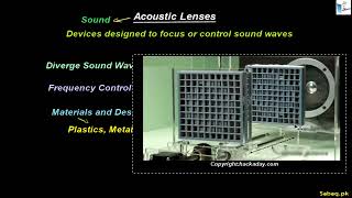Acoustic Lenses