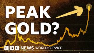 YouTube video thumbnail: Gold’s Historic Rise: What’s Behind the ups (and Downs)?