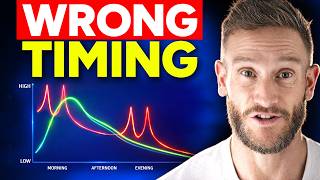You Don't Have High Cortisol, You have the Wrong Cortisol TIMING