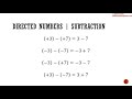 Operations with Directed Numbers