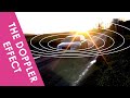 Understanding the Doppler Effect