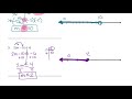 Exploring 7th Grade Unit 3 Concepts