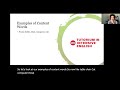 Understanding Content and Function Words in English Pronunciation