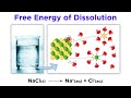 Spontaneity and Dissolution in Chemistry