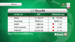 ทุบโต๊ะ 28มีค59  ยาคอส