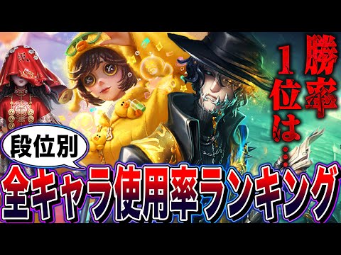 【第五人格】段位別に全キャラの勝率や使用率ランキングを見てみたら意外なキャラが１位に！？【唯】【identityV】