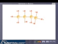Understanding Isomerism in Butane