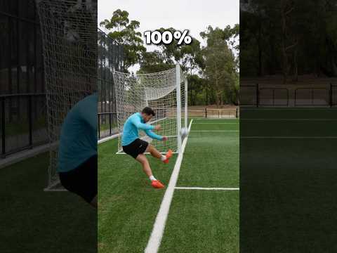 1% to 100% Power Impossible Goal