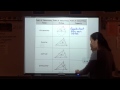 Triangle Concurrency and Properties