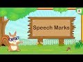 Understanding Quotation Marks