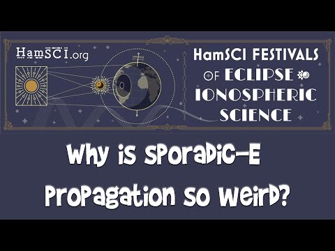 HamSCI 2024: Why is sporadic-E propagation so weird?