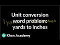 Understanding Yard to Inch Conversion